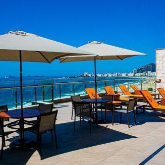 Arena Leme Hotel Thumbnail